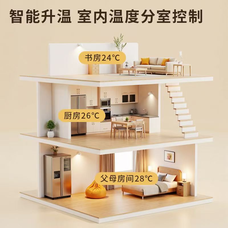 小金县 石墨烯电地暖公司哪家好？户型适配方案指南